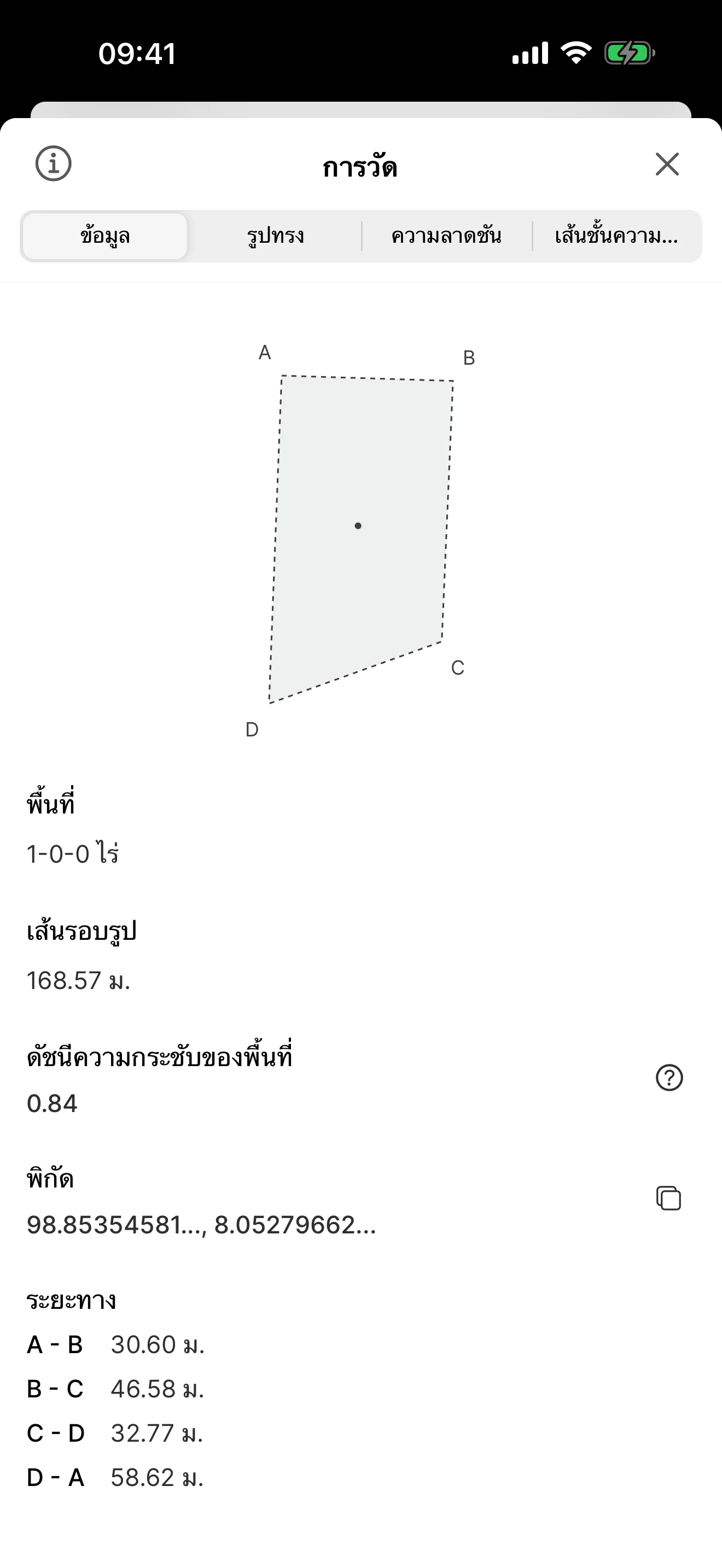 วัดพื้นที่ที่ดิน
